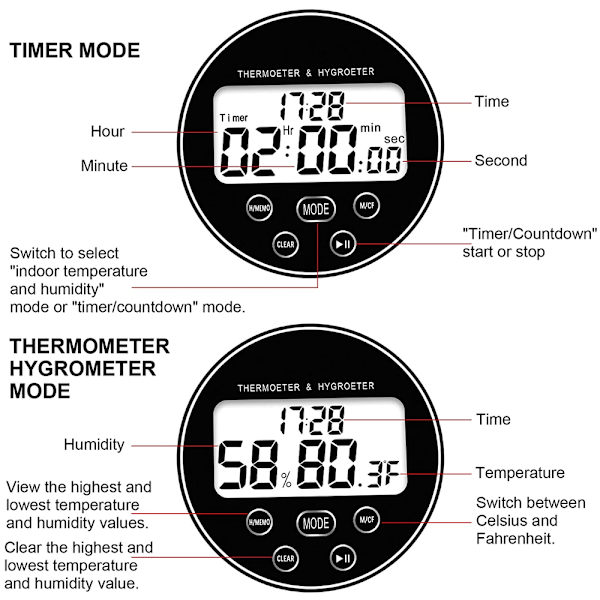 Rund temperatur- og fugtighedsmåler med timer  elektronisk