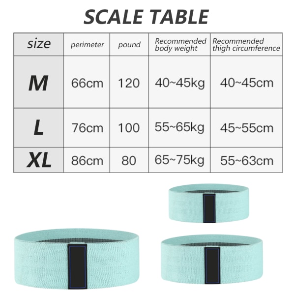 Tygmotståndsband för träning - Booty Bands för kvinnor A combination
