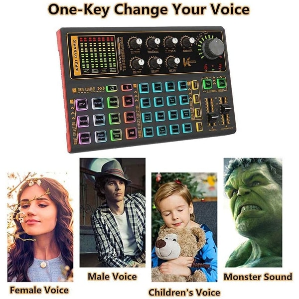 Röstförändrare Soundboard, Ljudgränssnitt med Mixer och Live