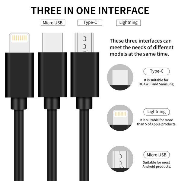 2 osaa Apple/Android/Type-c latauskaapelille 3 in 1