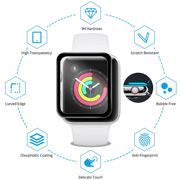 2 stk. Apple Smart Watch 4/5. generations hærdet film