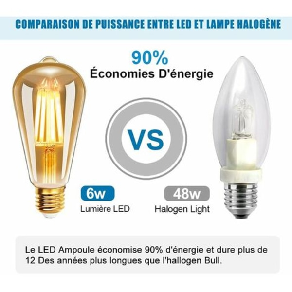 Led Filament E27 St64 6w 2200k Vit Vit, Retro Budge Vintage