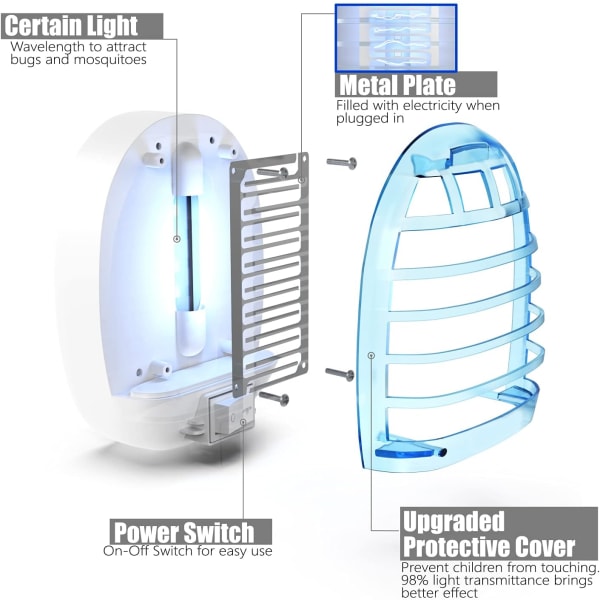 Inomhus Plug in Bug Zapper, Myggfälla inomhus, Mygga