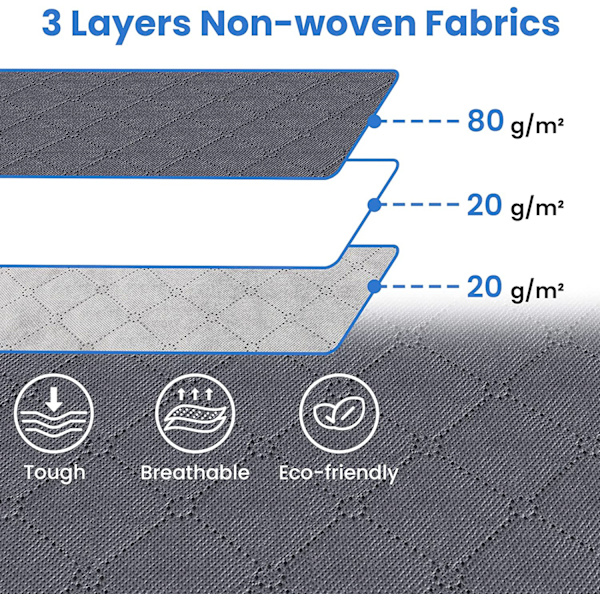Oppbevaringspose for soveromdyne, oppbevaringsboks i nonwoven, klær