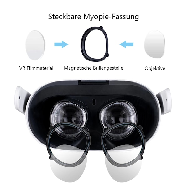 VR-linsbeskydd kompatibelt med Oculus/Meta Quest 2 glasögonbärare - Silikon glasögondistans VR-tillbehör skyddar VR-linser från repor på