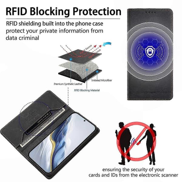 Slimmat plånboksfodral i PU-läder med RFID-skydd, magnetlås och 2 kortfack Black