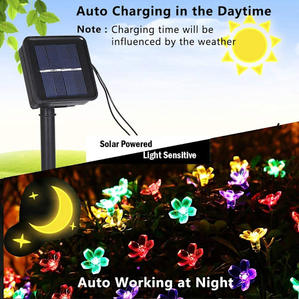 Utomhus solcellslampor, 7 meter, 50 LED-lampor, blomma,