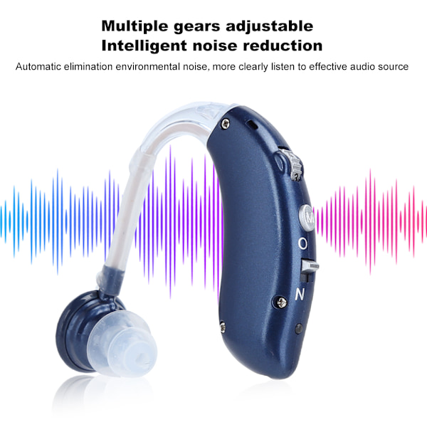 Bluetooth Digital Uppladdningsbar Hörapparat Klar Ljudförstärkare för Dålig Hörsel 100‑240VEU Kontakt Blå