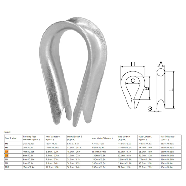 50 stk. Wire Rope Thimble i rustfritt stål, kabelriggverktøy for skipsbygging (M10 (10 mm))