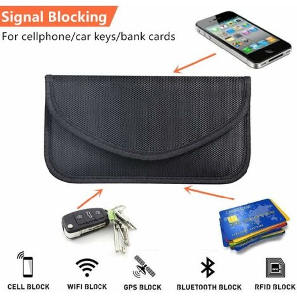 Faraday-pose (2-pak), RFID-signalblokerende pose, afskærmningspung