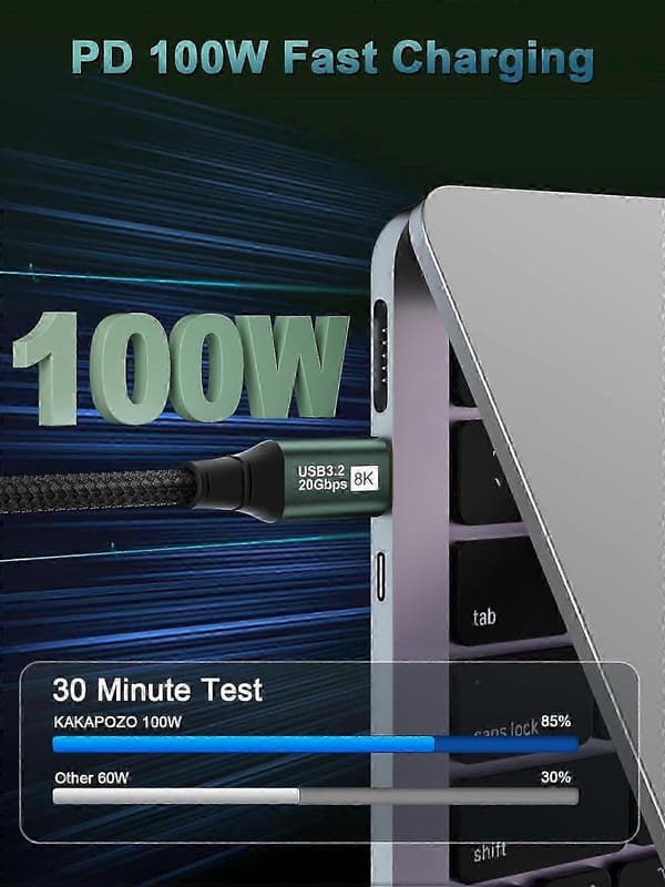 USB C till USB C bildskärmskabel 6.6FT 8K