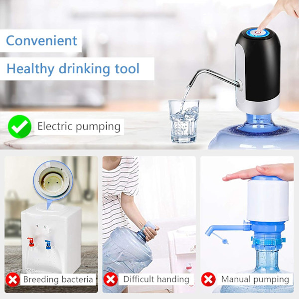 Vatten Dispenser Elektrisk Bärbar USB Laddning 5 Gallon Flaskor Vattenpump för Hemma Kontor Kök Camping (Svart)