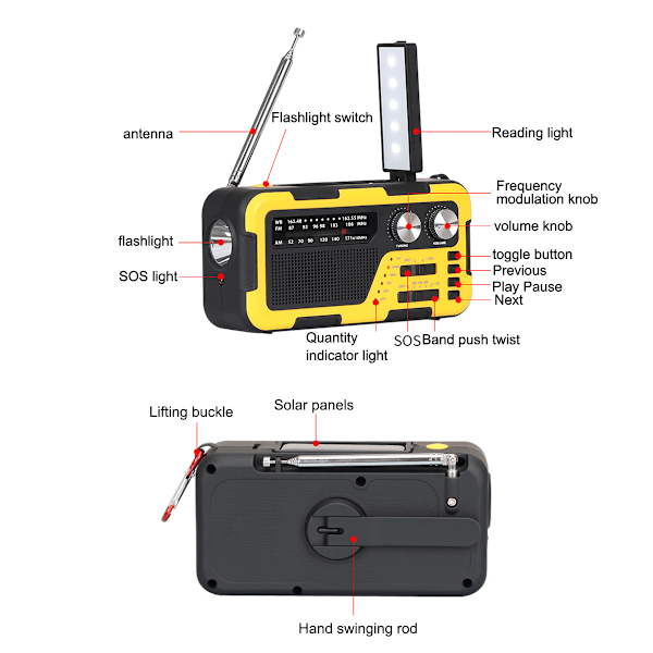 Hätätilanteen sääradio, kannettava, aurinkolatauksella, käsikampilla, AM/FM/NOAA-sääradio