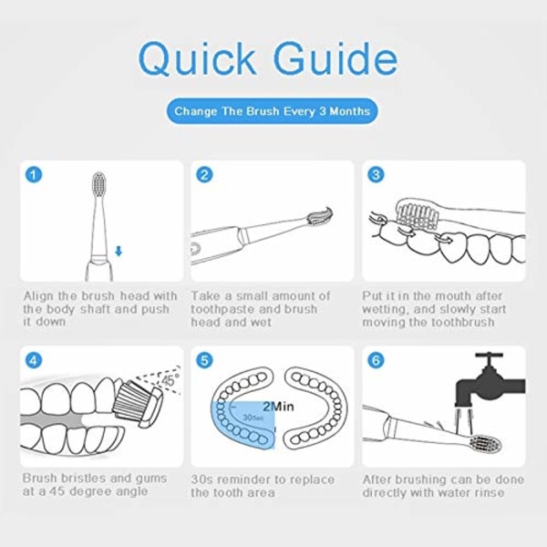 Sonic elektrisk tandborste, 4 gratis ersättningshuvuden ingår som