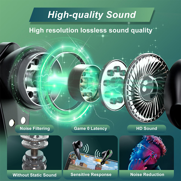 1 stk. Bluetooth esports headset Touch esports gaming headset Lav latenstid