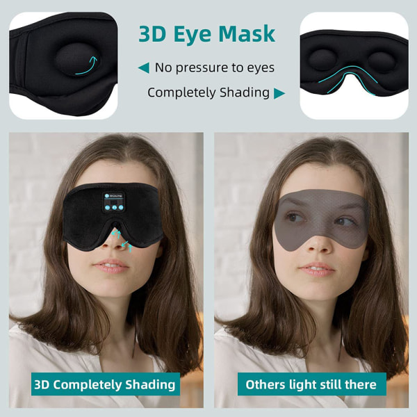 Sömnhörlurar, Bluetooth trådlös musik 3D ögonmask,