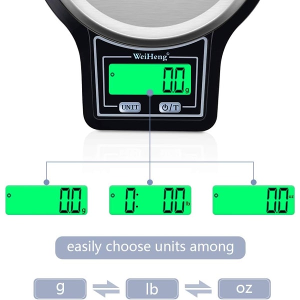Köksvåg 5Kg/0,1g[Uppgradering], Elektronisk matvåg med hög precision, plattform i rostfritt stål med multifunktion för vägning, LCD-skärm,