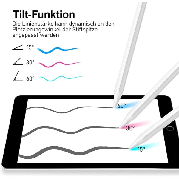 Stylus-penna för iPad, högprecisionspenna för handflatan som är kompatibel med iPad Pro (11"/12,9"), iPad 6:e/7:e/8:e generationen, iPad Air 3:e och 4:e generationen, iPad Mini