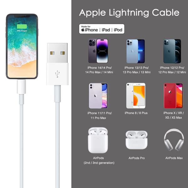 2025 Latest Model Car Apple Carplay Cable, USB A to Lightning Cable for iPhone 14, 14 Pro Max, 13, Plus, SE 2nd Gen