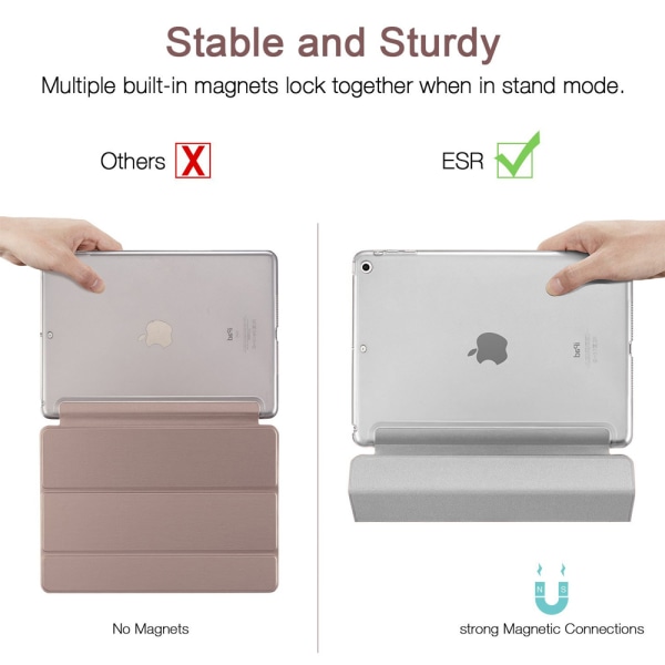 2018/2017 IPad 9.7 5:e / 6:e generationen - Slim Lättvikt