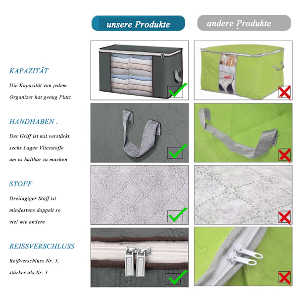 4 stk. 90L opbevaringsposer, stor tøjopbevaring, sammenklappelig opbevaringsboks med låg, stor til tøj, dyner, sengetøj (grå)