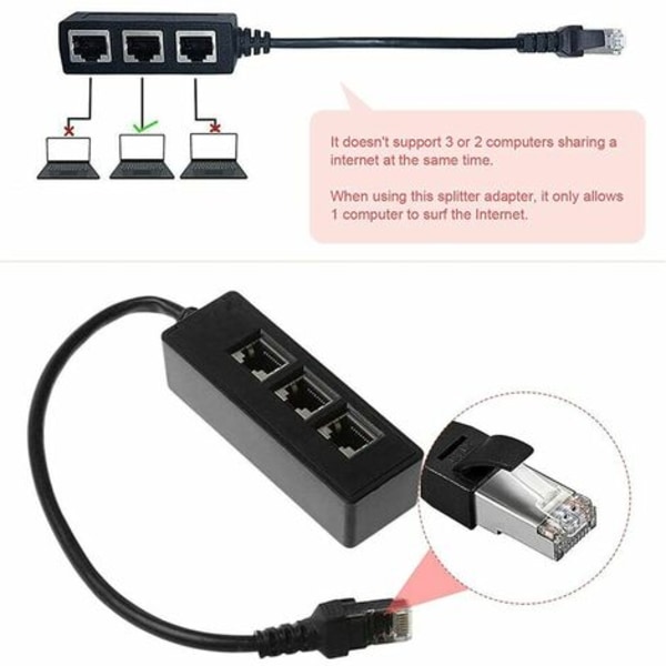 RJ45 Ethernet-jakokaapeli, Ethernet LAN -verkko