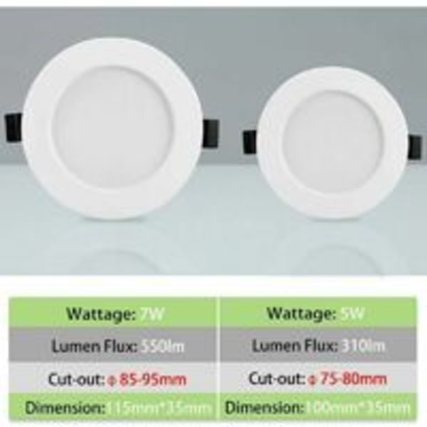 10 x 5W Erittäin litteä LED-upotettava valonheitin, IP44 Kylpyhuone LED-valonheitin, 310LM Viileä valkoinen 6000K, Erittäin ohut 35MM, Halkaisija 100mm Erittäin litteä integroitu