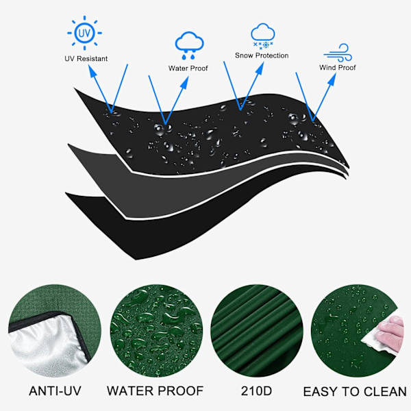 Vesisäiliön kansi, pölyä ja UV-säteilyä kestävä, suojapeite, suojapeite, sopii 1000 litran IBC-säiliöön (120 x 100 x 116 cm vihreä) - vesisäiliö ei sisälly