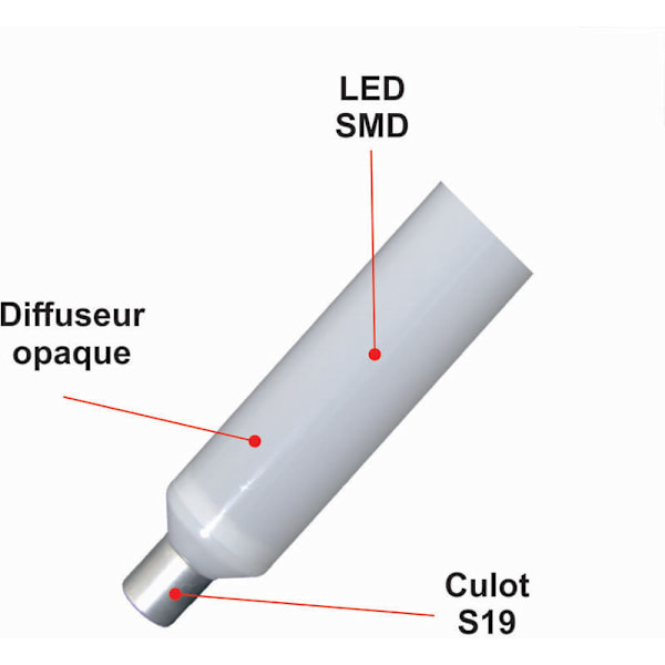 Rørformet LED-lysrør for bad S19 7W (tilsvarer 50W) 750 LM 4000K - 5 års garanti