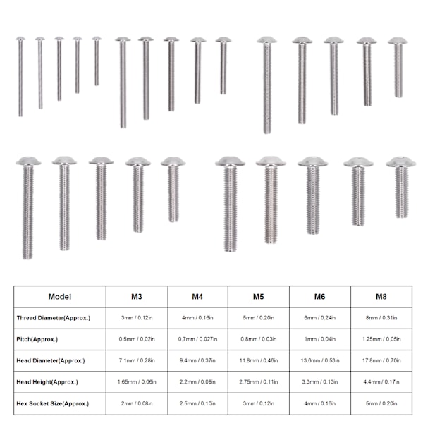 50 stk Flensknapper Skruer A2‑70 Rustfritt Stål Knapphoder Sokkelhetter Bolter KitM4x35mm