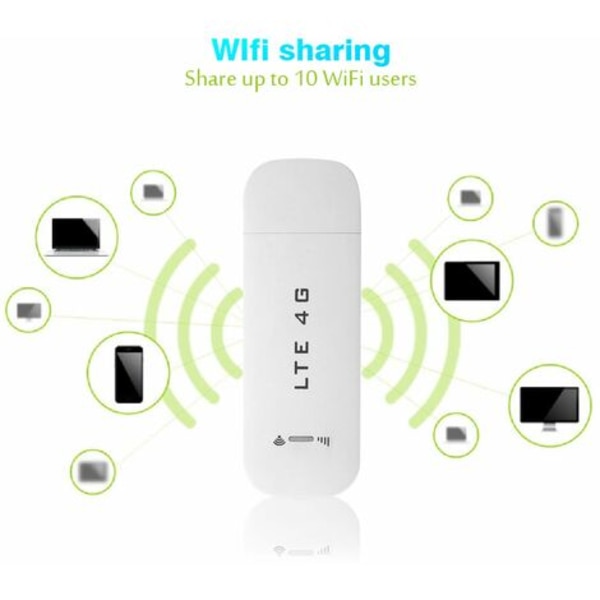 USB Dongle, 4G LTE, USB Netværksadapter, Trådløs WiFi Hotspot