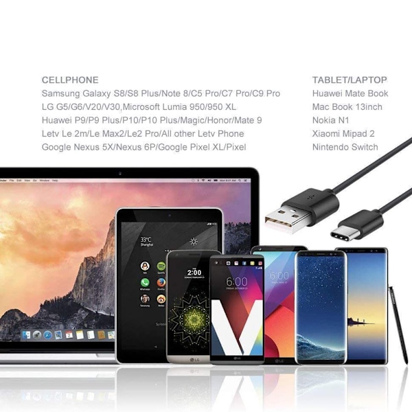 Sovittava pikalatausseinälaturi USB C -kaapelilla