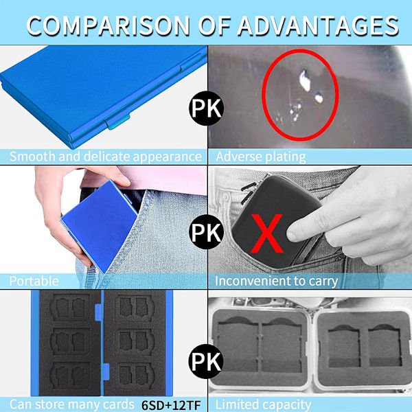 1 st Case i aluminium Förvaringsbox för SD-kort TF-kort