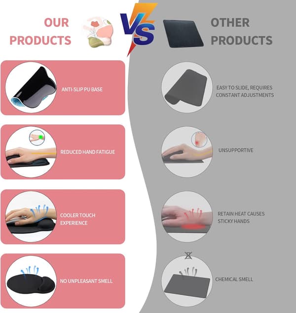 Musemåtte med håndledsstøtte, ergonomisk gelmusemåtte, cool musemåtte til gamere, musehåndledsstøtte med skridsikker PU-base N