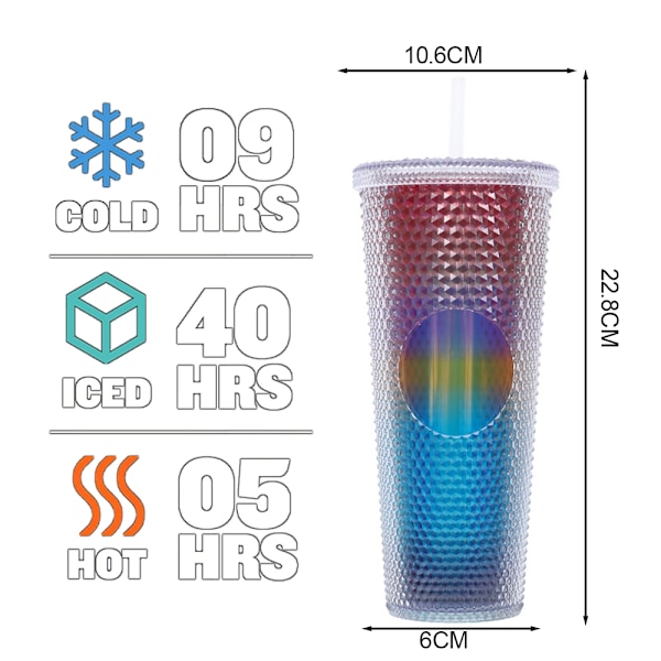 710 ml plastkopp med lokk og sugerør, gjenbrukbar kopp for iskaffe, smoothiekopp, gjennomsiktig gradient laser vannglass