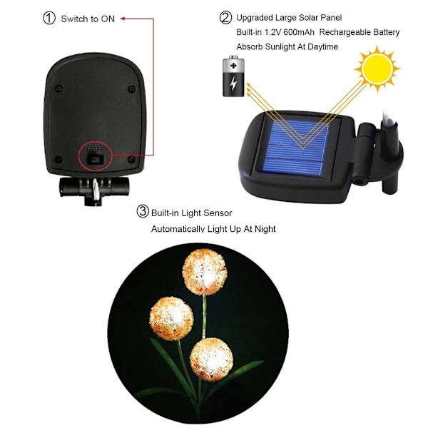 Solcellslampor LED-lampor för utomhusbruk LED-lampor Trädgård Bakgård Land