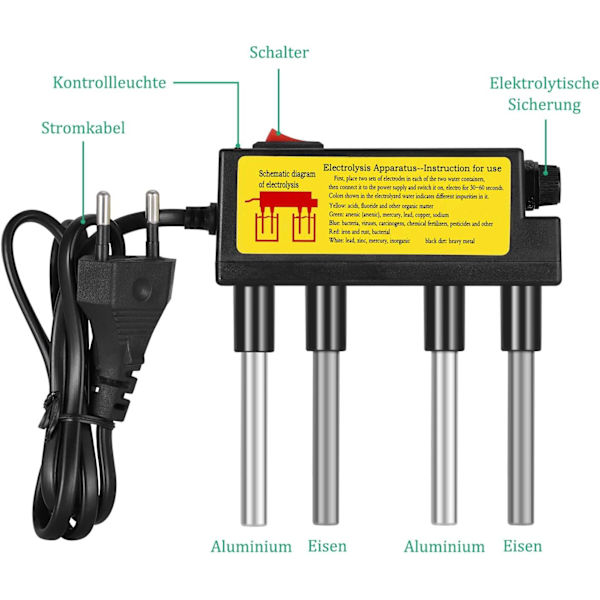 Vattenelektrolysator Test Elektrolys Vattenverktyg Vattenrenhetsnivåmätare Vattenkvalitetstestare Gaze