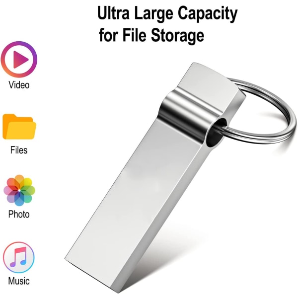 USB Flash Drive 2.0 High Speed ​​Thumb Drive Keychain USB 2.0 Storage Flash Drive på nyckelring Metall Bärbar Thumb Drive 64GB för PC/Bärbar dator/Högtalare