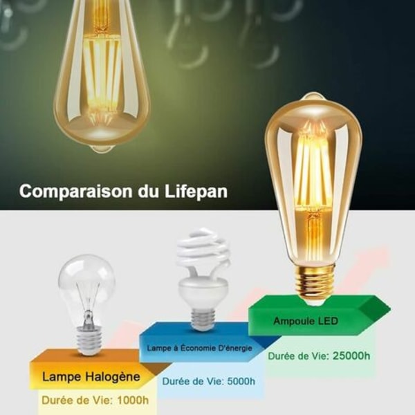 Led Filament E27 St64 6w 2200k Vit Vit, Retro Budge Vintage