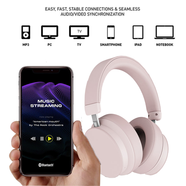 Brusreducerande hörlurar trådlösa, Bluetooth-headset,
