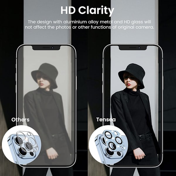 iPhone 13 Pro - iPhone 13 Pro Max kameran linssuojus,