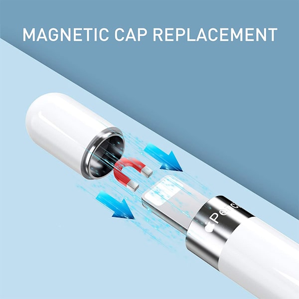 Magnetisk pennfodral Laddningsadapter och spetsar Ersättningstillbehör Set för Apple Pencil 1:a generationen