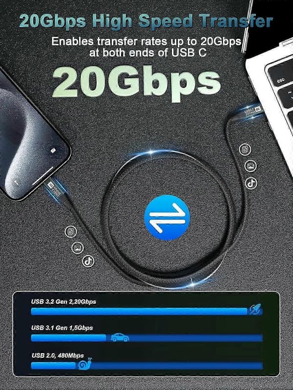 USB C til USB C skærmkabel 6.6FT 8K
