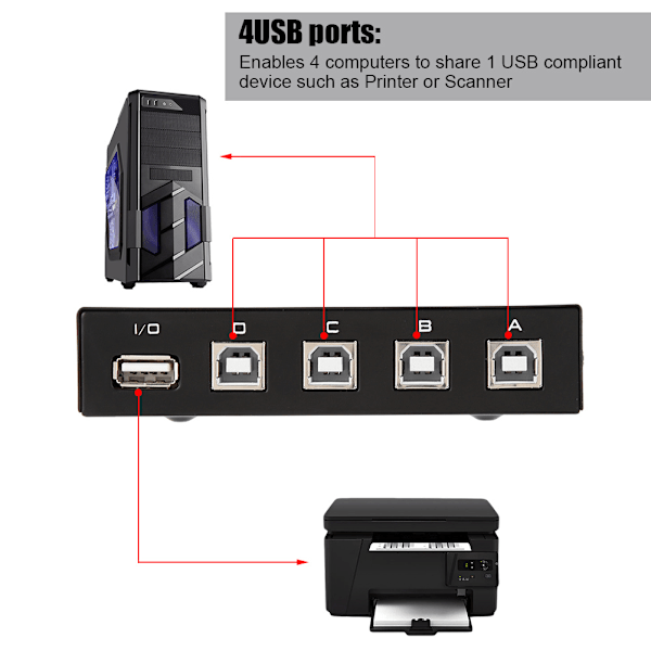 2/4 Port USB 2.0 Manuell delningsomkopplare Switcher Box för PC-skrivare Skanner (4 Port)
