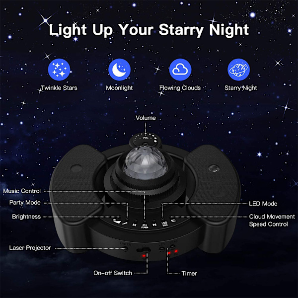 4 in 1 LED-yövalo projektori säädettävällä jalustalla, C