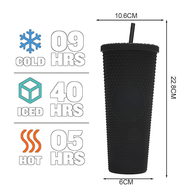 710ml Plastmugg med lock och sugrör, återanvändbar iskaffekopp Smoothiekopp