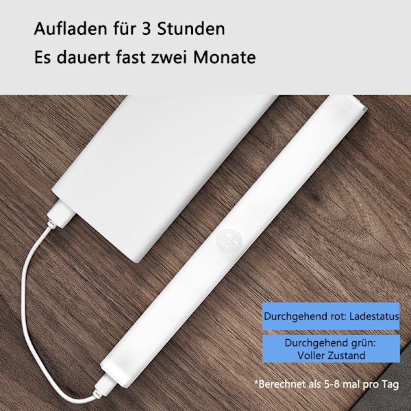 Under-Unit Lys Køkken LED Skrivebordslampe Lysstrimmel Batteri med Magnet, Justerbar USB Batteridrevet Lys til Skabsbelysning