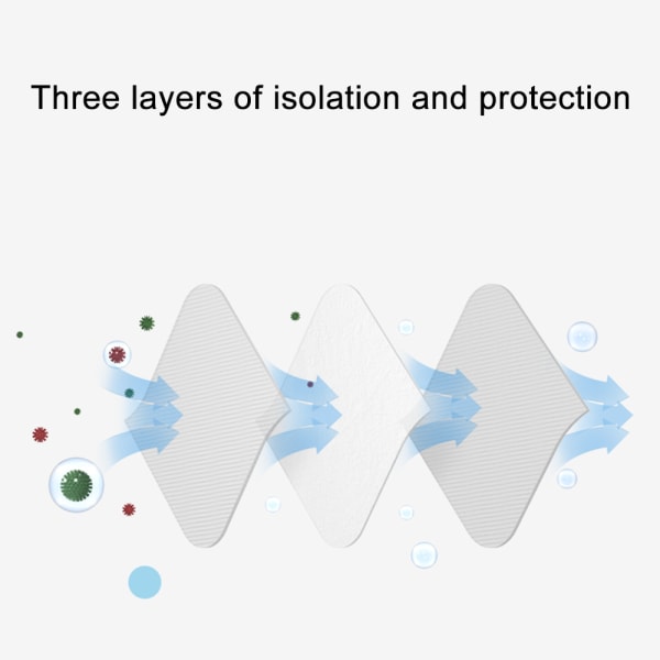 Non-Woven 3-lagers disponibel för skydd mot spott