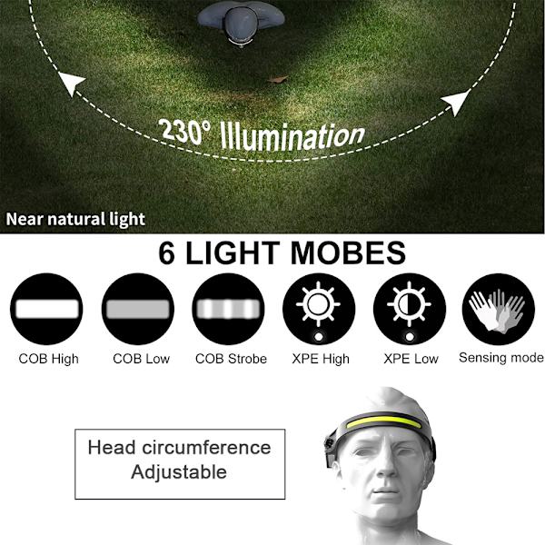 Stilig hodelykt - Oppladbar LED-hodelykt 230° Bright Beam Headl