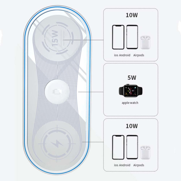 Telefonoplader Kompatibel Opladningsstativ ， 15W Ambient Light